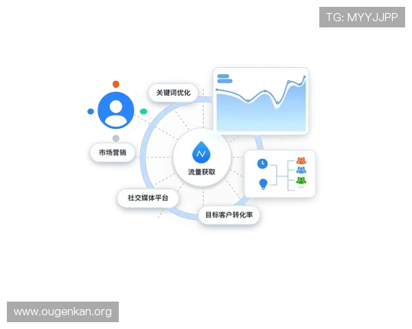 欧博有限公司在新能源行业的技术创新与应用推广方案
