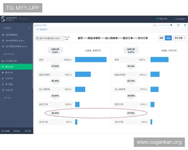 如何快速找到欧博会员注册网址并完成账号注册的详细步骤解析 如何快速找到欧博会员注册网址并完成账号注册的详细步骤解析