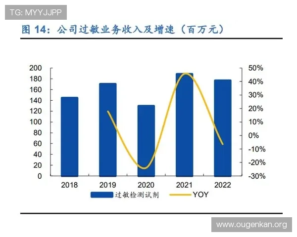 欧博官方论坛官网最新版本更新内容与未来发展趋势分析