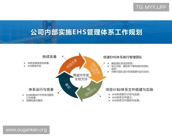 欧博管理网：结合最新管理理念打造高效企业运营管理体系的专业平台