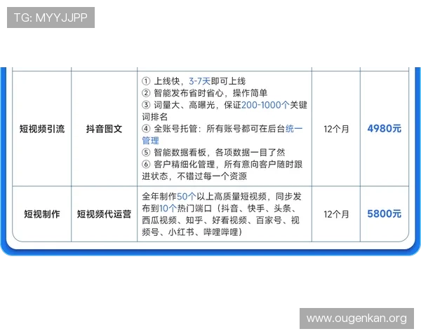 选择欧博中国大陆总代理合作的五大理由及合作流程全攻略