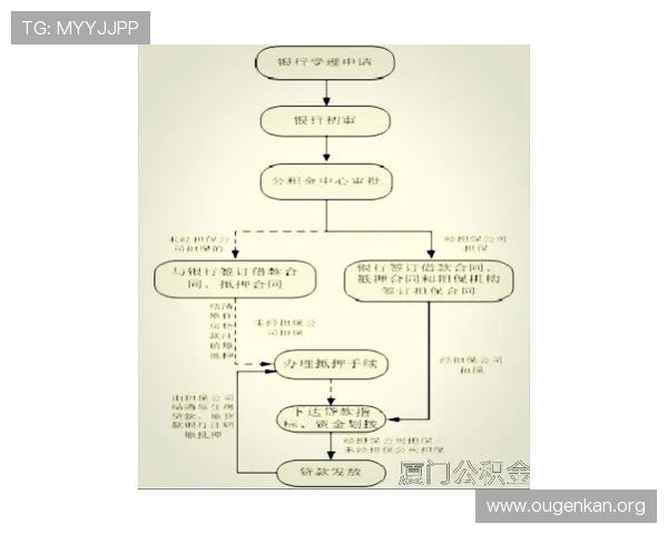 abg欧博代理最新政策解析助你快速掌握行业动态与代理流程指南