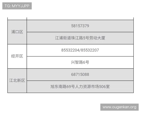 了解欧博代理开户的具体条件和资格审核标准全攻略
