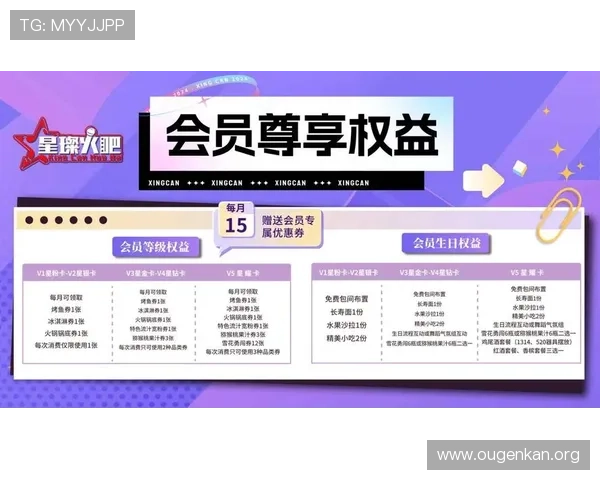 欧博会员专属入口官网详细介绍会员权益、登录流程及安全保障措施 欧博会员专属入口官网详细介绍会员权益、登录流程及安全保障措施
