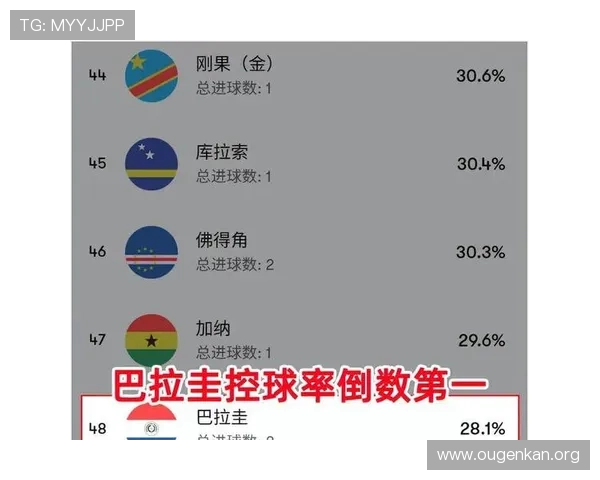 巴拉圭与澳大利亚在世界杯中的对决是否会爆冷引发球迷热议与赛前分析